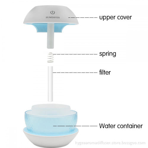 Wood Grain Design Usb Desktop Air Humidifier 150ml